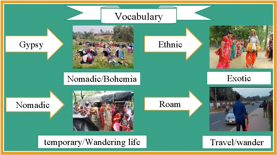 Vocabulary Gypsy Ethnic Exotic Nomadic/Bohemia Nomadic temporary/Wandering life Roam Travel/wander 