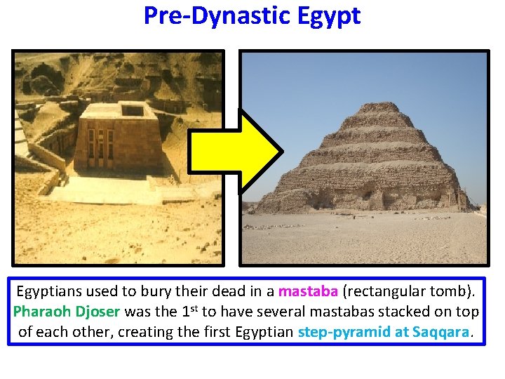 Pre-Dynastic Egyptians used to bury their dead in a mastaba (rectangular tomb). Pharaoh Djoser