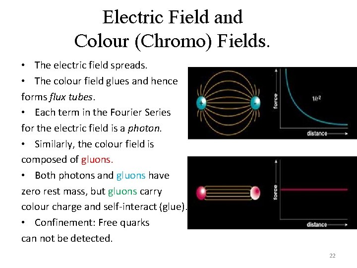 Electric Field and Colour (Chromo) Fields. • The electric field spreads. • The colour