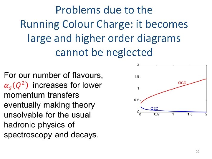 Problems due to the Running Colour Charge: it becomes large and higher order diagrams