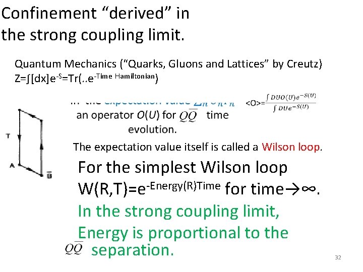 Confinement “derived” in the strong coupling limit. Quantum Mechanics (“Quarks, Gluons and Lattices” by