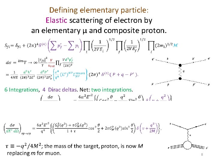 Defining elementary particle: Elastic scattering of electron by an elementary μ and composite proton.