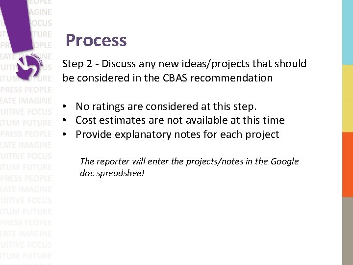 Process Step 2 - Discuss any new ideas/projects that should be considered in the