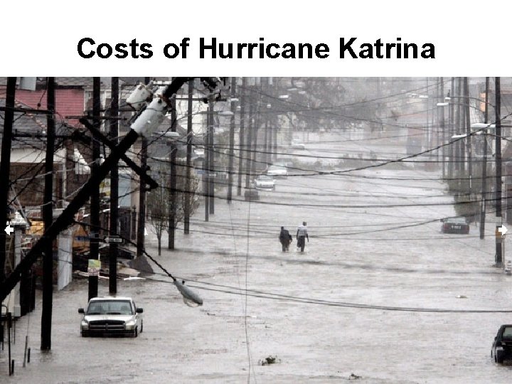 Costs of Hurricane Katrina 