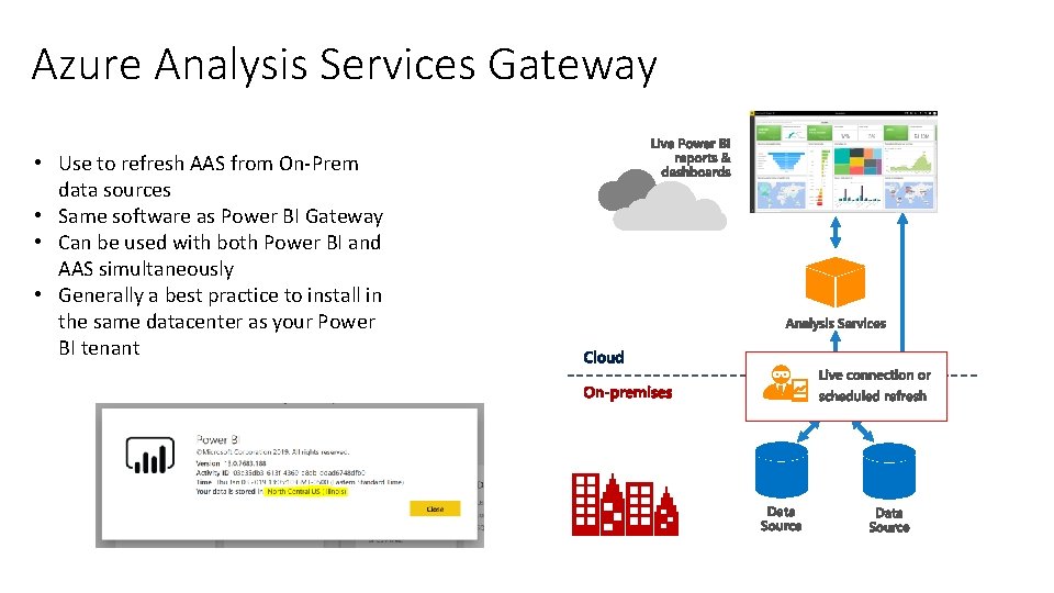 Azure Analysis Services Gateway • Use to refresh AAS from On-Prem data sources •