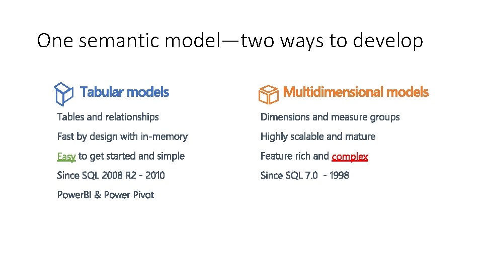 One semantic model—two ways to develop Easy complex 