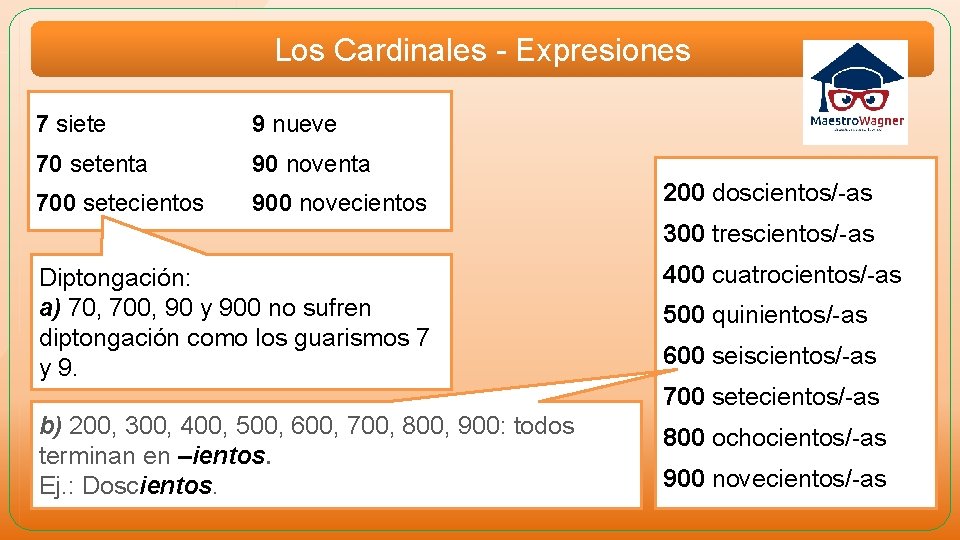 Los Cardinales - Expresiones 7 siete 9 nueve 70 setenta 90 noventa 700 setecientos