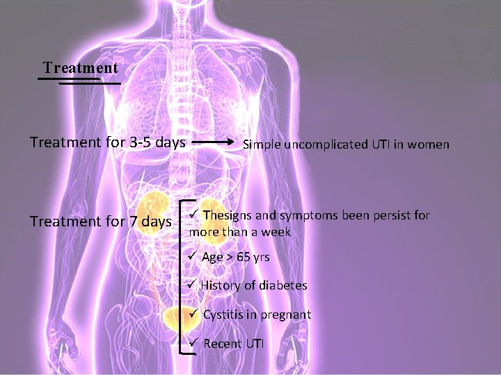 Treatment for 3 -5 days Simple uncomplicated UTI in women Treatment for 7 days