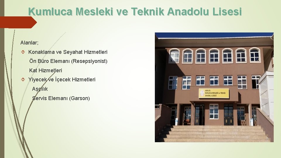 Kumluca Mesleki ve Teknik Anadolu Lisesi Alanlar; Konaklama ve Seyahat Hizmetleri Ön Büro Elemanı