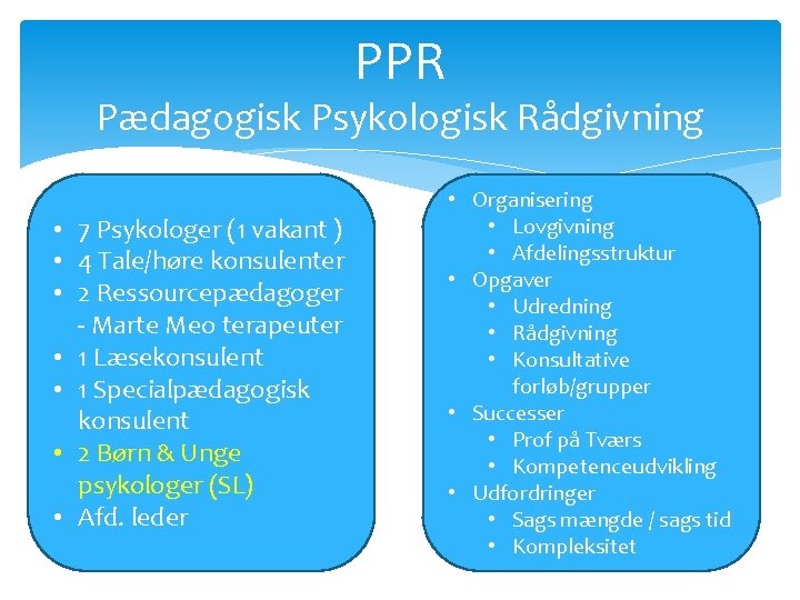 PPR Pædagogisk Psykologisk Rådgivning • 7 Psykologer (1 vakant ) • 4 Tale/høre konsulenter