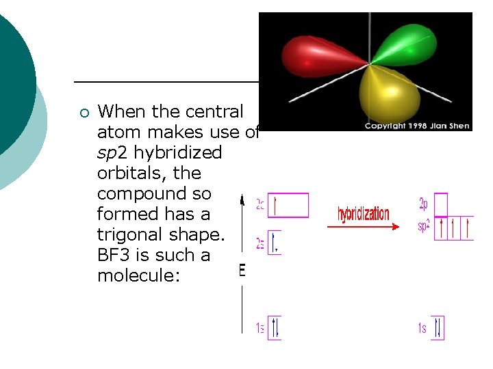 ¡ When the central atom makes use of sp 2 hybridized orbitals, the compound