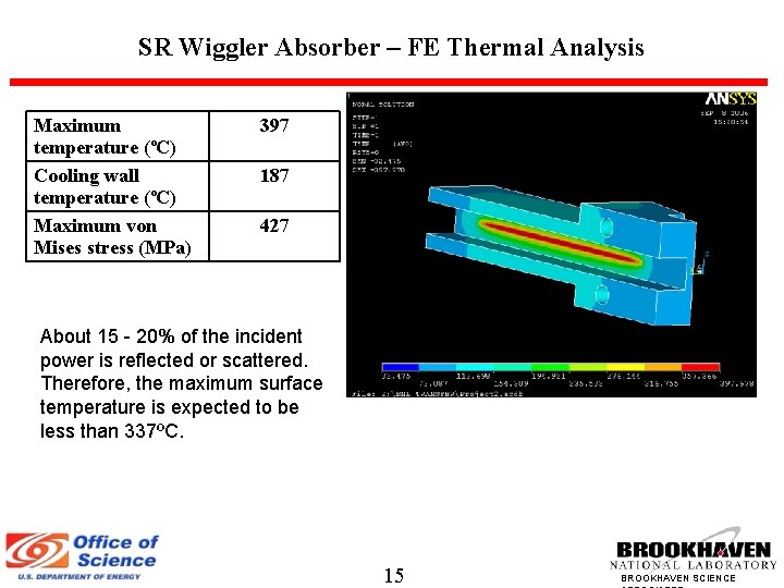SR Wiggler Absorber – FE Thermal Analysis Maximum temperature (ºC) Cooling wall temperature (ºC)