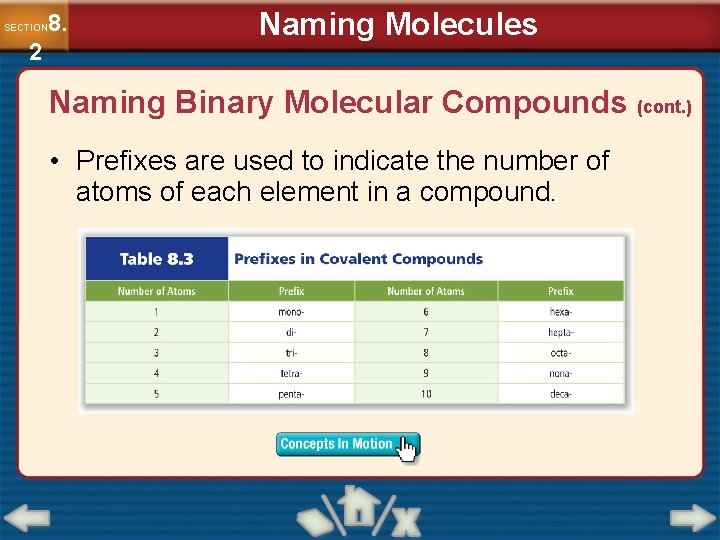 8. SECTION 2 Naming Molecules Naming Binary Molecular Compounds (cont. ) • Prefixes are