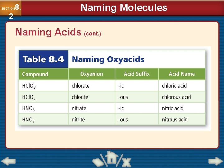 8. SECTION 2 Naming Molecules Naming Acids (cont. ) 