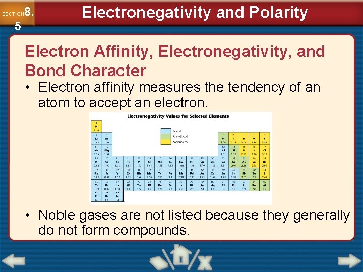 8. SECTION 5 Electronegativity and Polarity Electron Affinity, Electronegativity, and Bond Character • Electron