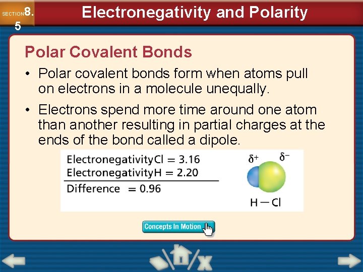 8. SECTION 5 Electronegativity and Polarity Polar Covalent Bonds • Polar covalent bonds form
