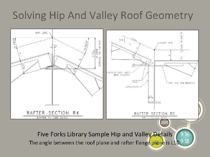 Solving Hip And Valley Roof Geometry Five Forks Library Sample Hip and Valley Details