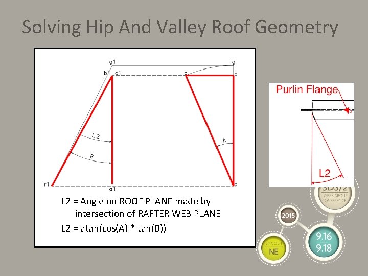 Solving Hip And Valley Roof Geometry L 2 = Angle on ROOF PLANE made