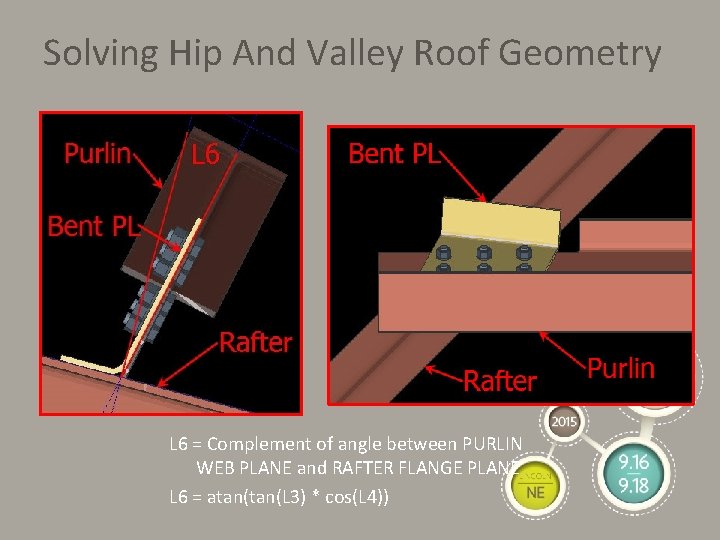 Solving Hip And Valley Roof Geometry L 6 = Complement of angle between PURLIN