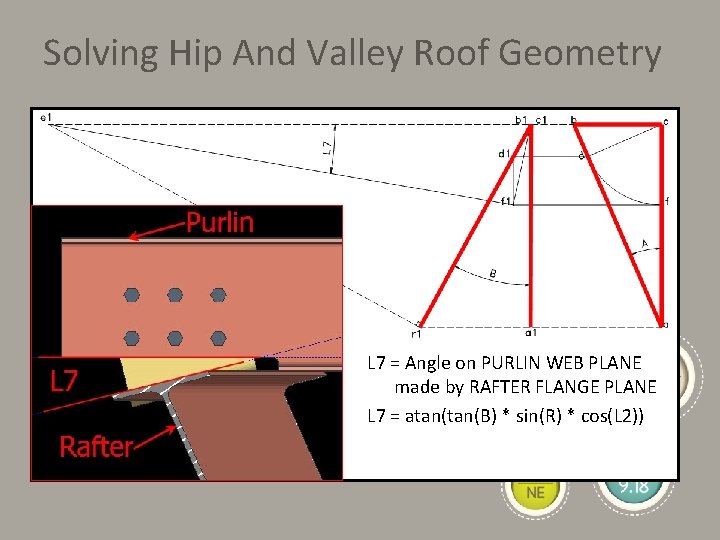 Solving Hip And Valley Roof Geometry L 7 = Angle on PURLIN WEB PLANE