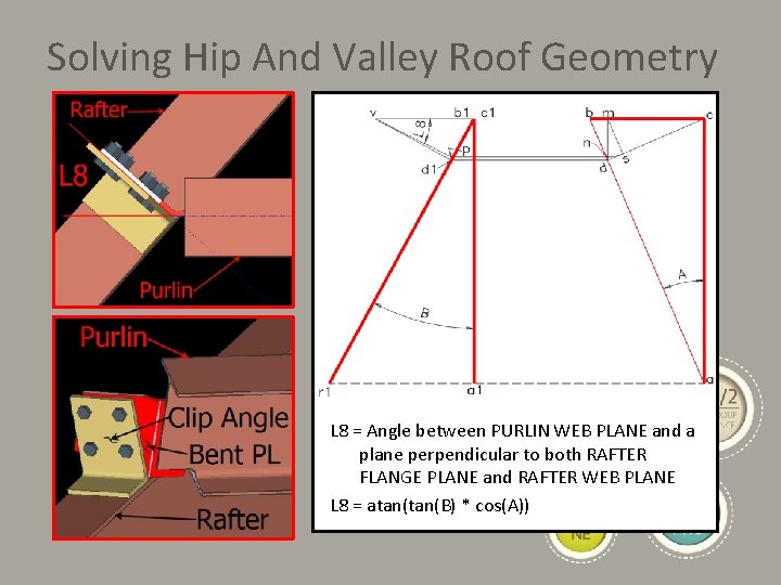 Solving Hip And Valley Roof Geometry L 8 = Angle between PURLIN WEB PLANE