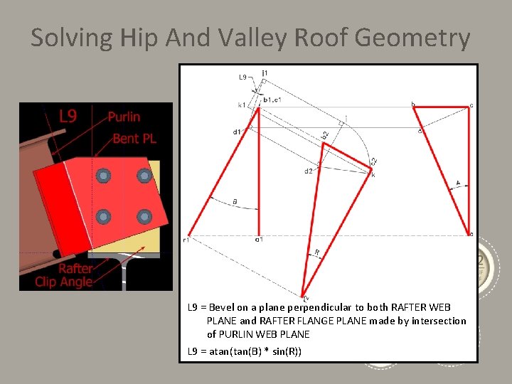 Solving Hip And Valley Roof Geometry L 9 = Bevel on a plane perpendicular