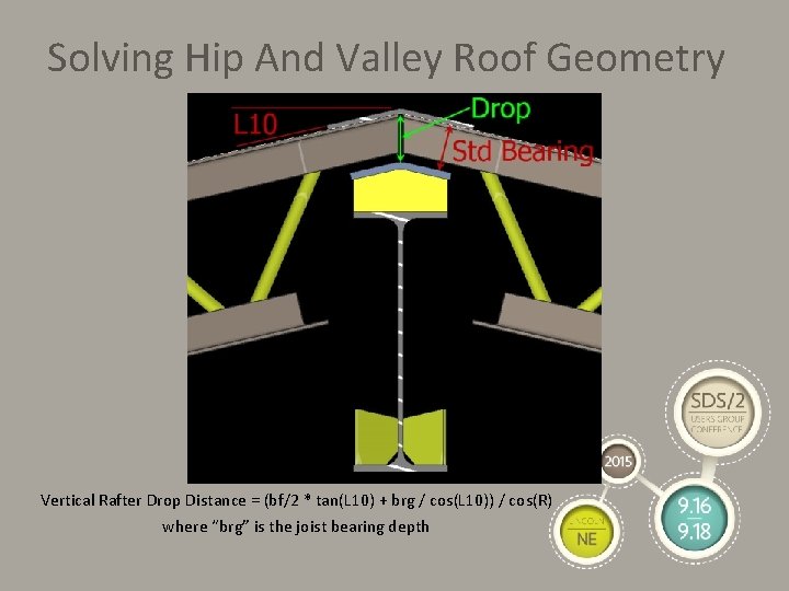 Solving Hip And Valley Roof Geometry Vertical Rafter Drop Distance = (bf/2 * tan(L