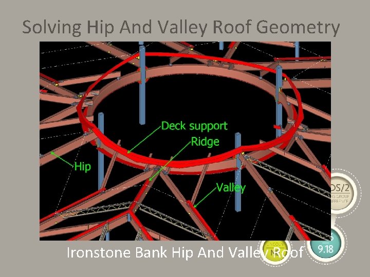 Solving Hip And Valley Roof Geometry Ironstone Bank Hip And Valley Roof 