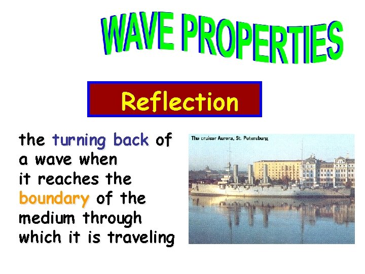 Reflection the turning back of a wave when it reaches the boundary of the