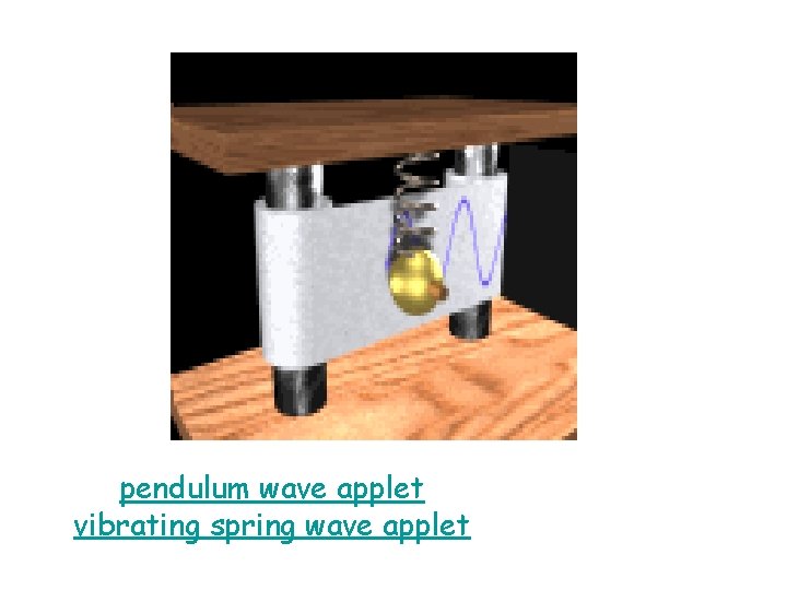 pendulum wave applet vibrating spring wave applet 