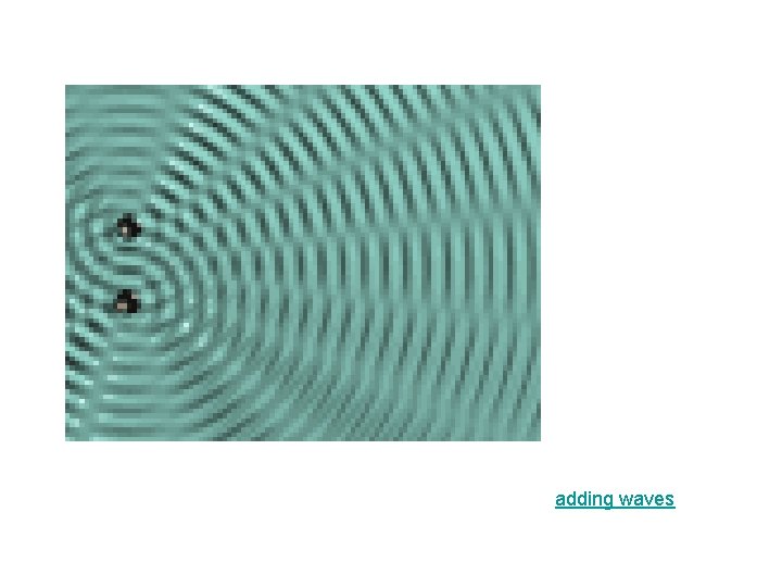adding waves 