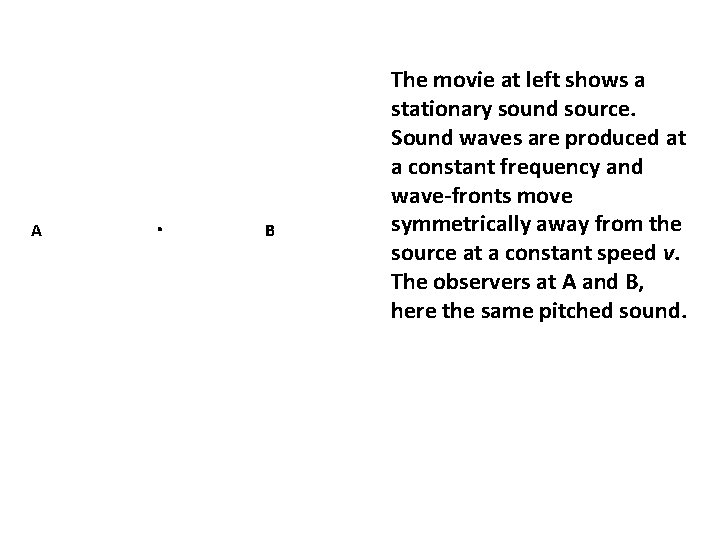 A B The movie at left shows a stationary sound source. Sound waves are
