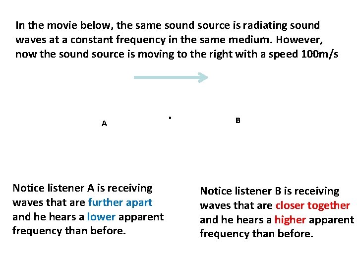 In the movie below, the same sound source is radiating sound waves at a