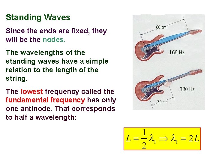 Standing Waves Since the ends are fixed, they will be the nodes. The wavelengths