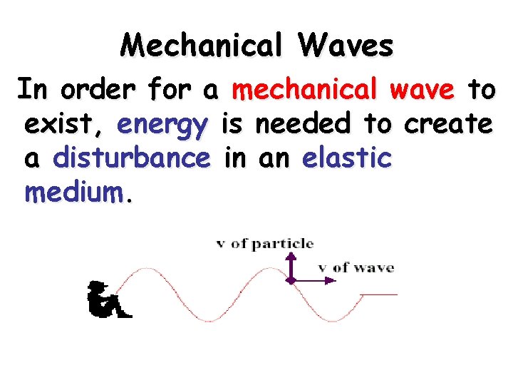 Mechanical Waves In order for a mechanical wave to exist, energy is needed to