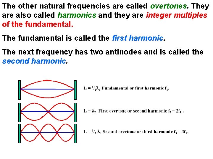 The other natural frequencies are called overtones. They are also called harmonics and they