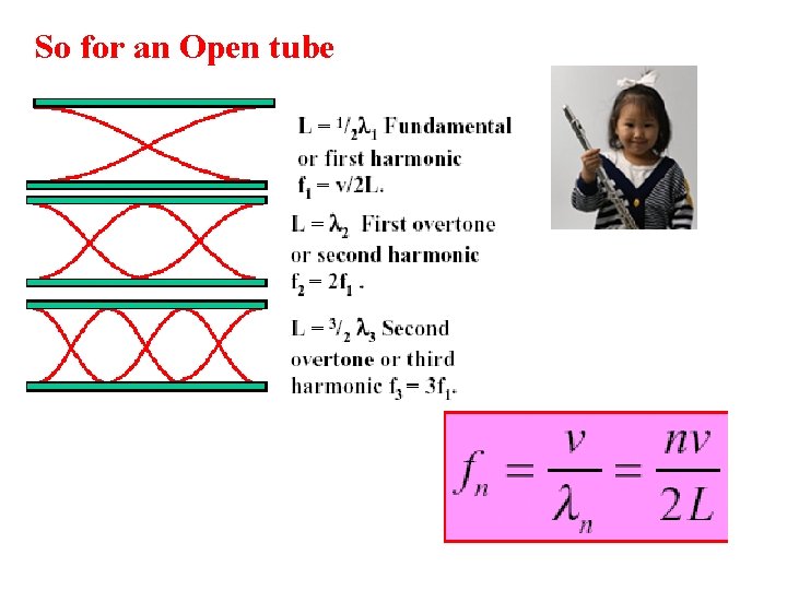 So for an Open tube 