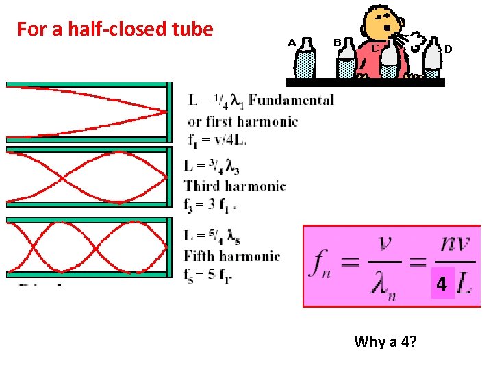 For a half-closed tube 4 Why a 4? 