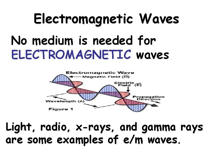 Electromagnetic Waves No medium is needed for ELECTROMAGNETIC waves. . Light, radio, x-rays, and