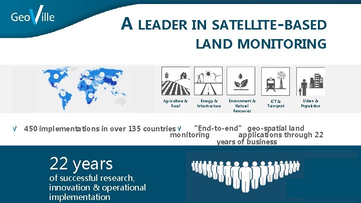 A LEADER IN SATELLITE-BASED LAND MONITORING Agriculture & Rural Energy & Infrastructure Environment &