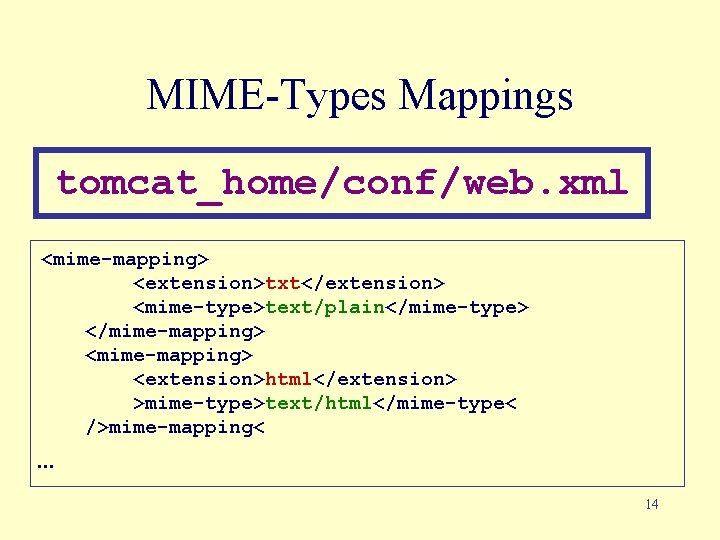 MIME-Types Mappings tomcat_home/conf/web. xml <mime-mapping> <extension>txt</extension> <mime-type>text/plain</mime-type> </mime-mapping> <extension>html</extension> >mime-type>text/html</mime-type< />mime-mapping< … 14 