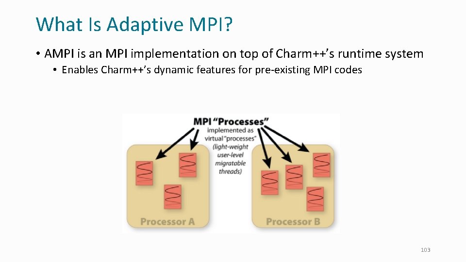 What Is Adaptive MPI? • AMPI is an MPI implementation on top of Charm++’s