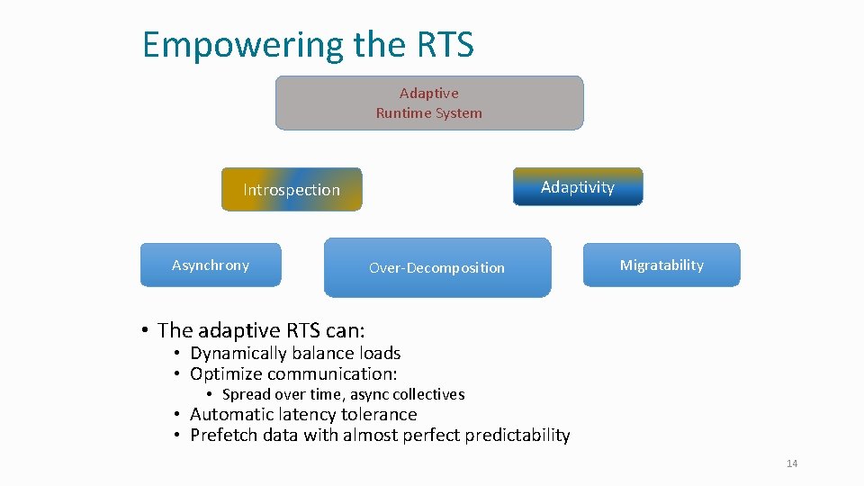 Empowering the RTS Adaptive Runtime System Adaptivity Introspection Asynchrony Over-Decomposition Migratability • The adaptive