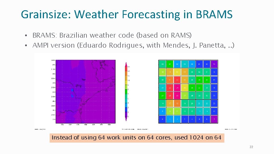 Grainsize: Weather Forecasting in BRAMS • BRAMS: Brazilian weather code (based on RAMS) •