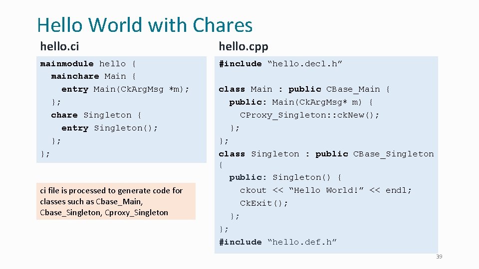 Hello World with Chares hello. ci hello. cpp mainmodule hello { mainchare Main {