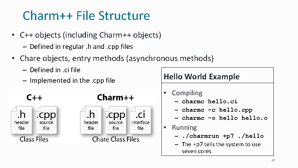 Charm++ File Structure • C++ objects (including Charm++ objects) – Defined in regular. h
