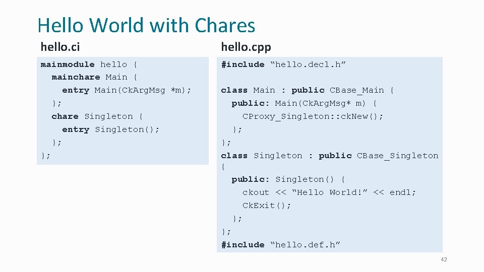 Hello World with Chares hello. ci hello. cpp mainmodule hello { mainchare Main {