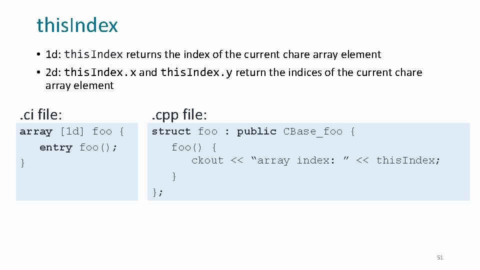 this. Index • 1 d: this. Index returns the index of the current chare