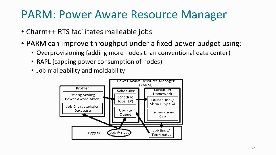 PARM: Power Aware Resource Manager • Charm++ RTS facilitates malleable jobs • PARM can