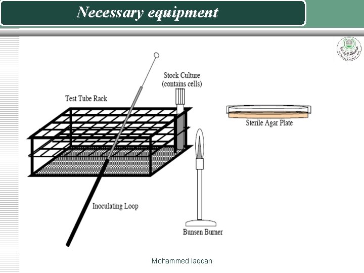 Necessary equipment Mohammed laqqan 